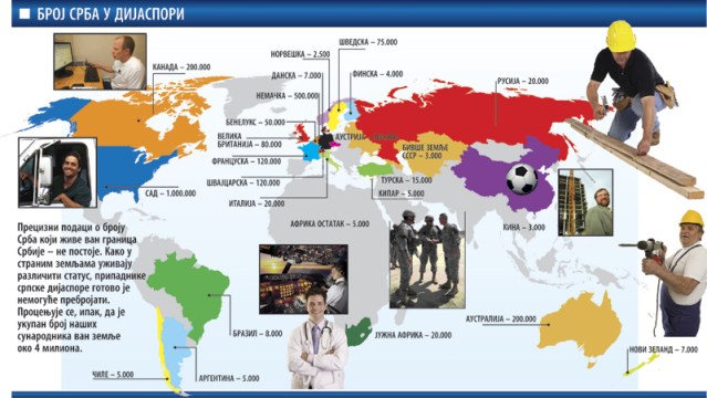 фото: serbiosunidos