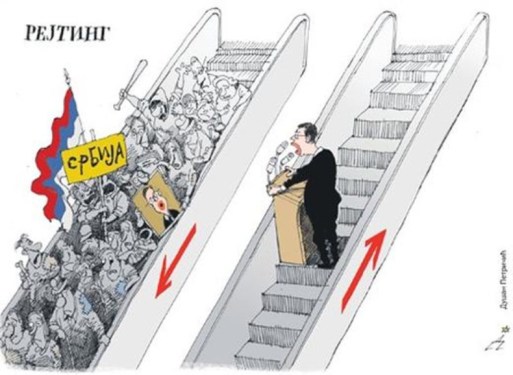Карикатура: Душан Петричић - РЕЈТИНГ