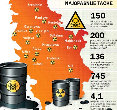 фото: balkanmagazin