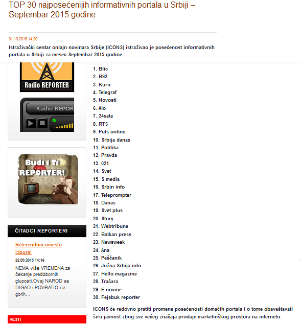Septembar2015- FBR u prvih 30 najcitanijih medija u Srbiji-A