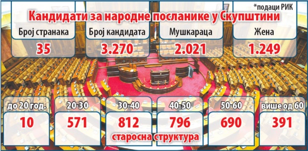 pol-zeleni-uz-zelene_620x0