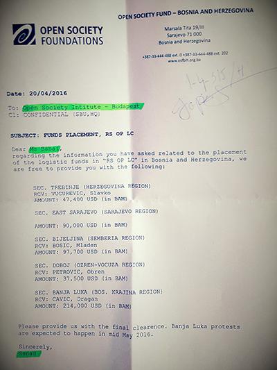 Сорошево финансирање опозиције у РС