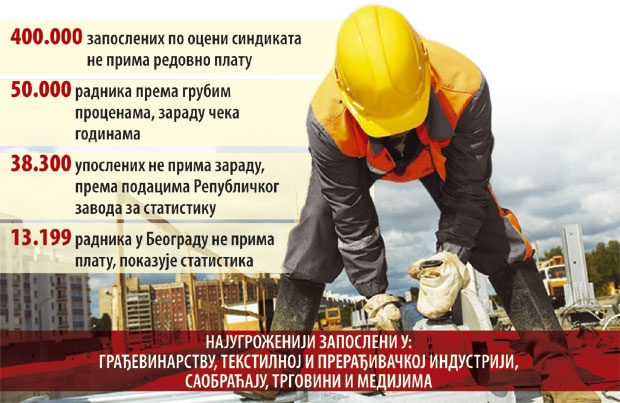 фото: НОВОСТИ