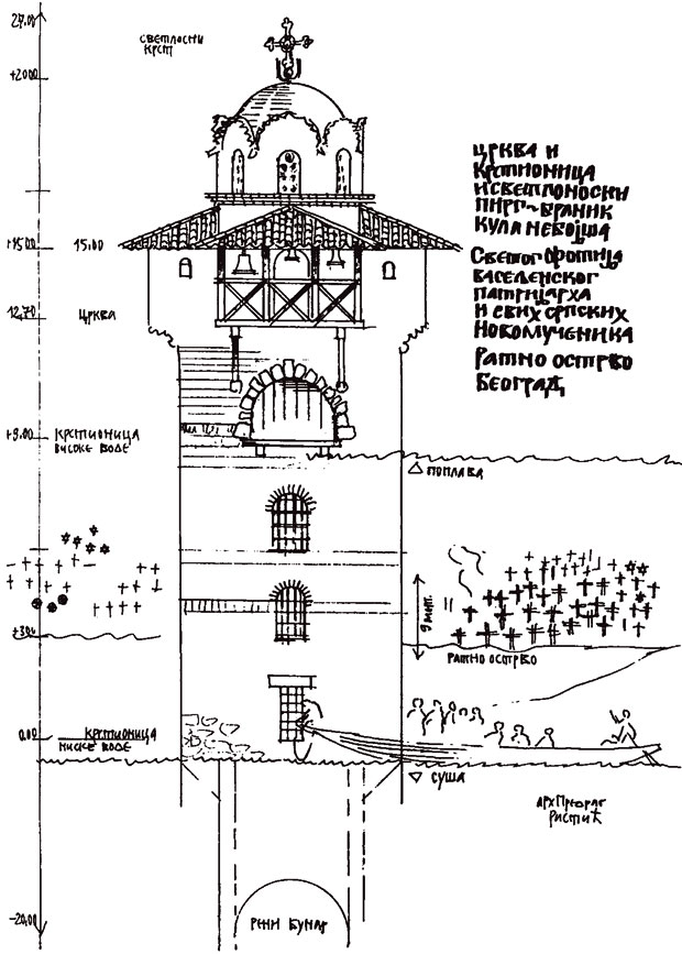 Чувени архитекта још 90-их да се храмом обележи костурница на великом Ратном острву 