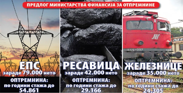 eko-otpremnine_620x0