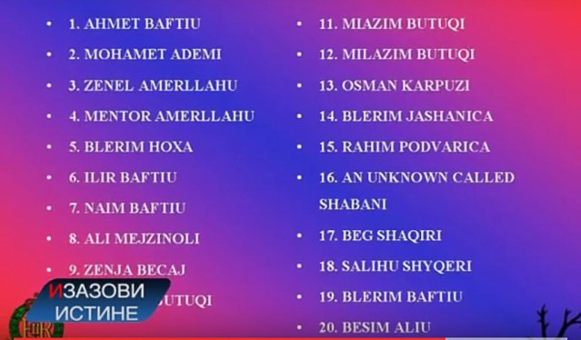 "Располажемо обимним, строго поверљивим материјалом УНМИК полиције о масакру у селу Старо Грацко. Из материјала који је означен као "веома осетљив", види се да је спроведена детаљана истрага, да је ухапшено 20-торо људи осумњичених да су испланирали и реализовали овај масaкр" каже Дрецун у емисији "Изазови истине", сниманој 2002. године али емитованој више од десет година касније.