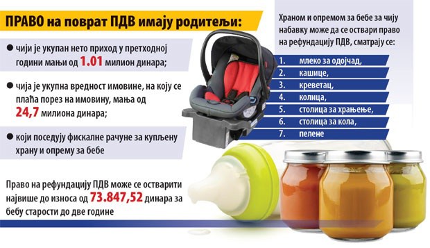 За србску децу нема пара, а за геј параду и друге хомосексуалне циркусе дају се милиони евра!