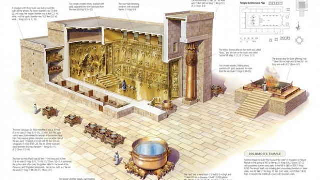 zidanje-solomonovog-hrama
