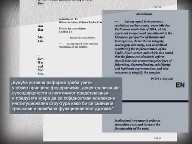 Федерализација БиХ