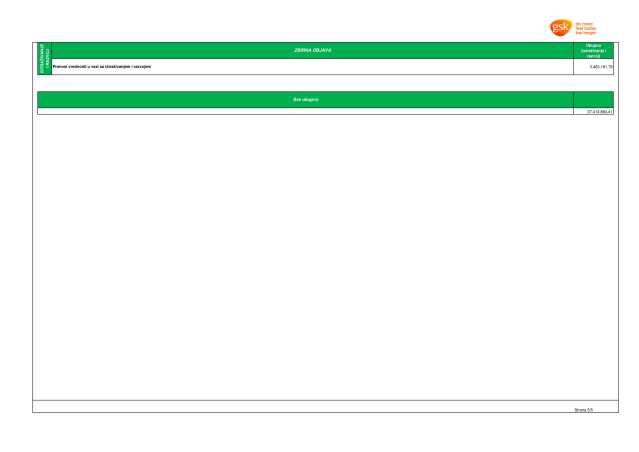 GSK_RS_2016_EFPIA_HCPO_Disclosure_Report-5